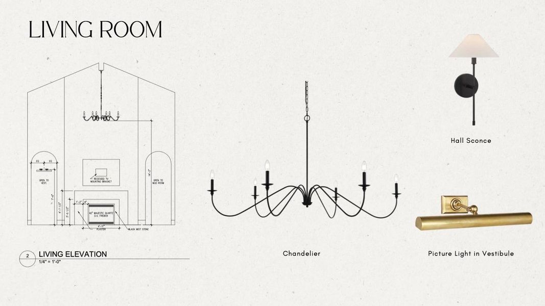 View of miscellaneous document