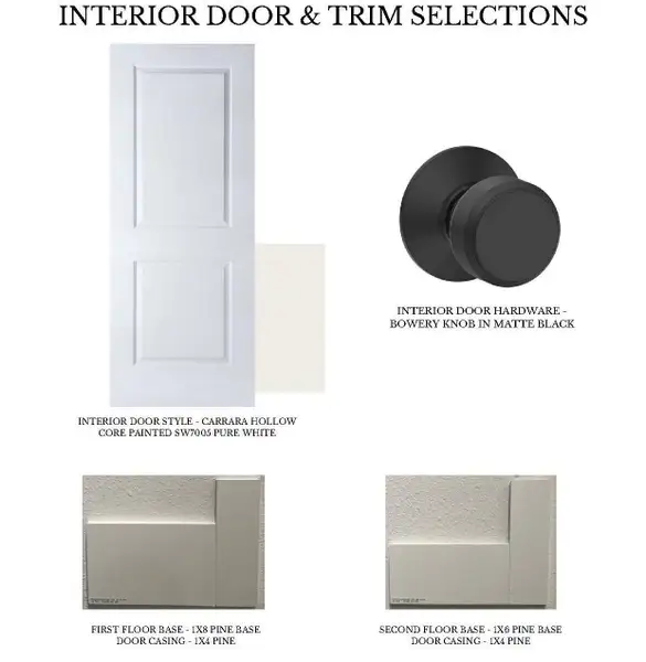 Sample of building materials used in homes in Two Step Farm, Montgomery (Image 12). Sample of building materials used in homes in Two Step Farm, Montgomery (Image 12).