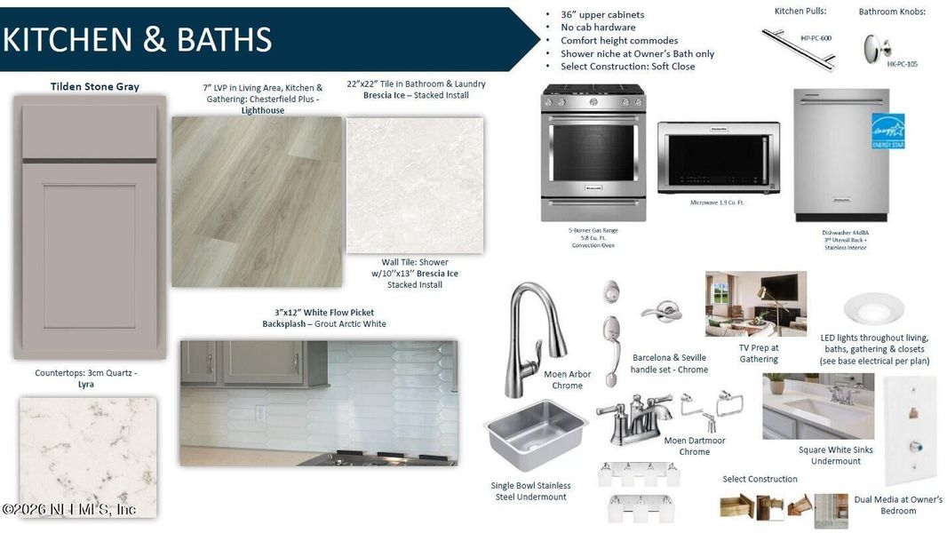 Sample of building materials used in homes in Del Webb Wildlight, Yulee (Image 20).