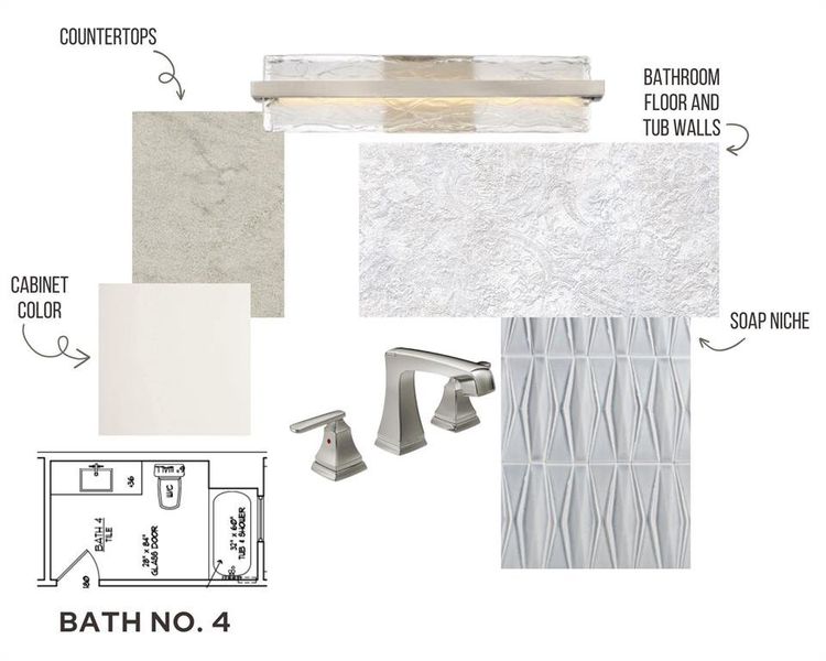 Bath 4 - Design Board