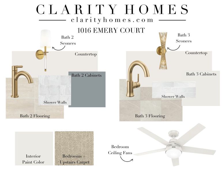 Image 24 of a home in Parker Ridge. Image 24 of a home in Parker Ridge.