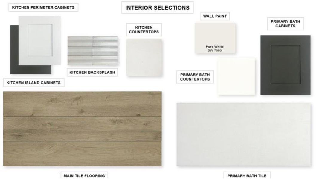 Sample of building materials used in homes in Santa Rita Ranch - Tierra Rosa, Liberty Hill (Image 3).