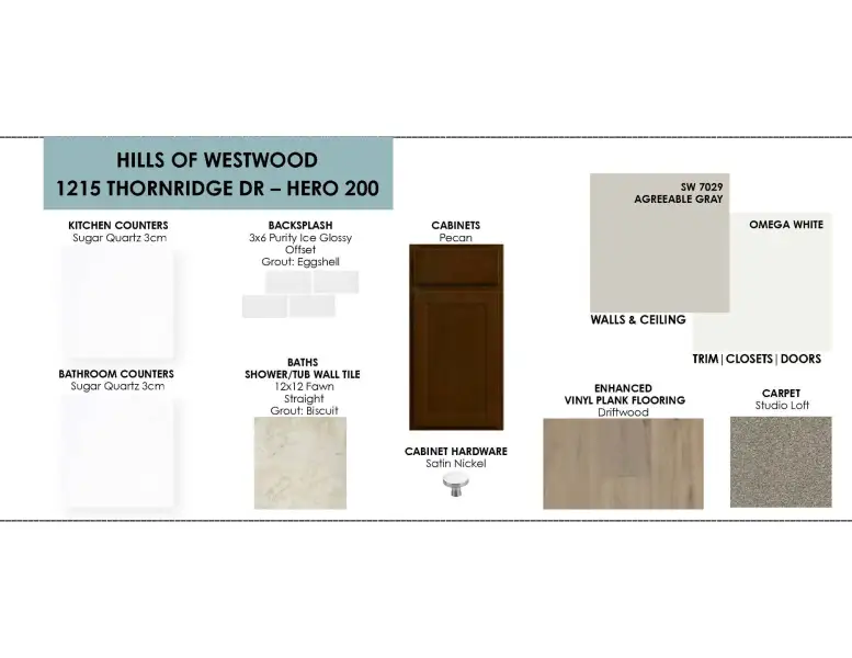Sample of building materials used in homes in Hills of Westwood, Temple (Image 3).