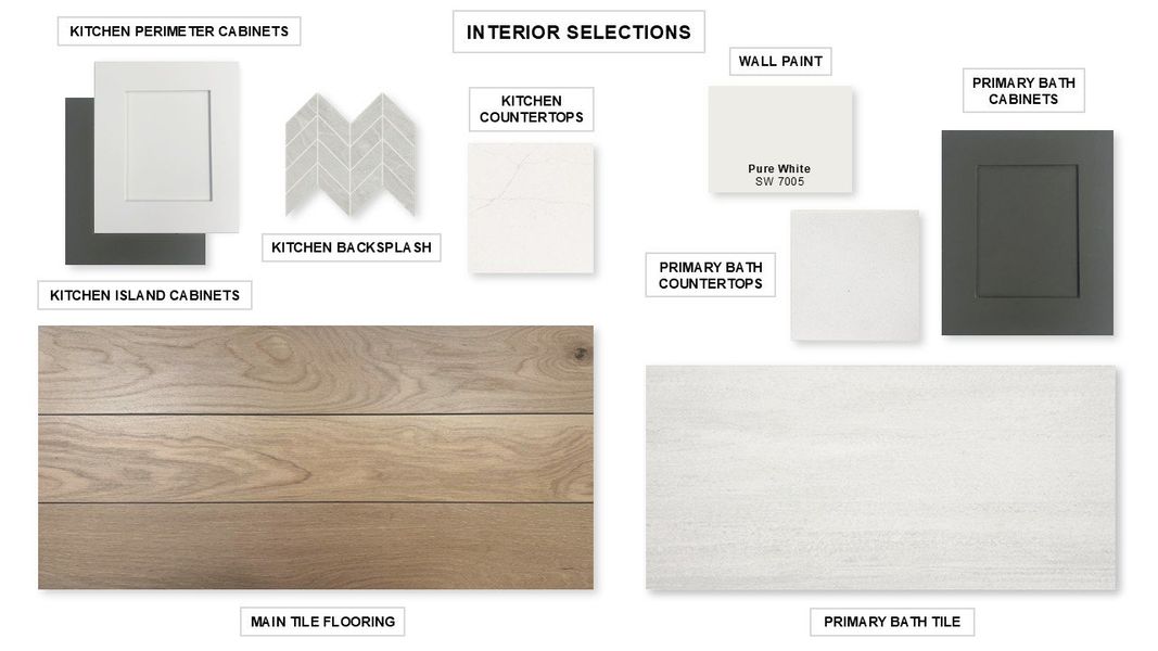 Sample of building materials used in homes in Sweetgrass 50', Haslet (Image 61). Sample of building materials used in homes in Sweetgrass 50', Haslet (Image 61).