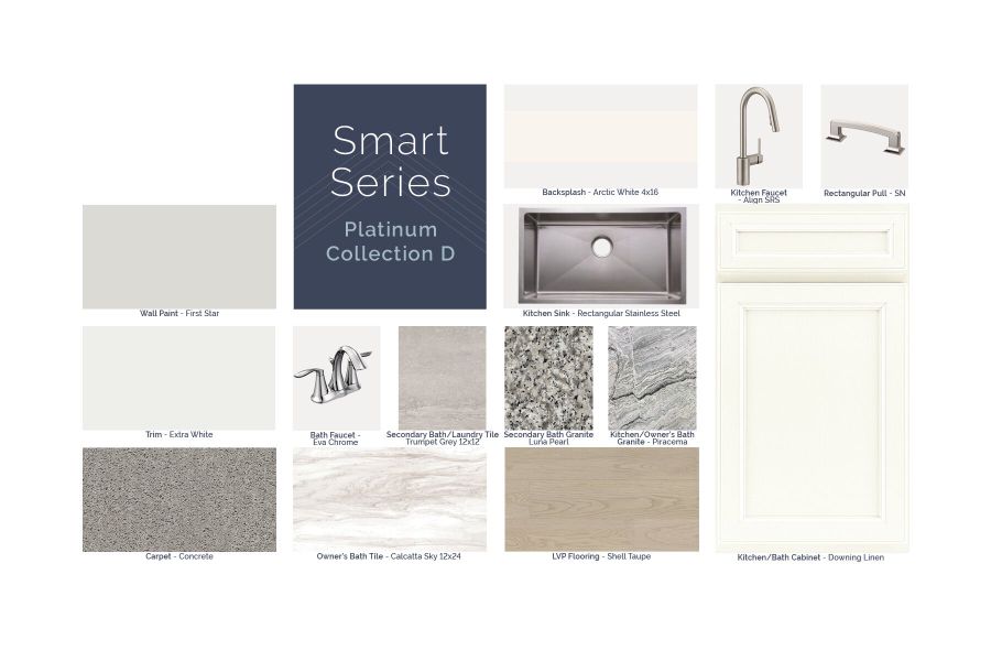 Smart Series Online Board - 6-4-25 Smart Series Online Board - 6-4-25