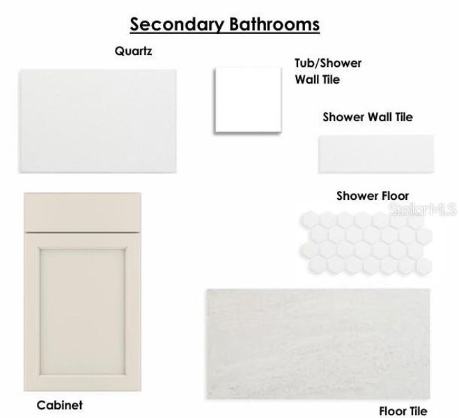 Sample of building materials used in homes in Weslyn Park in Sunbridge 34', St. Cloud (Image 3). Sample of building materials used in homes in Weslyn Park in Sunbridge 34', St. Cloud (Image 3).