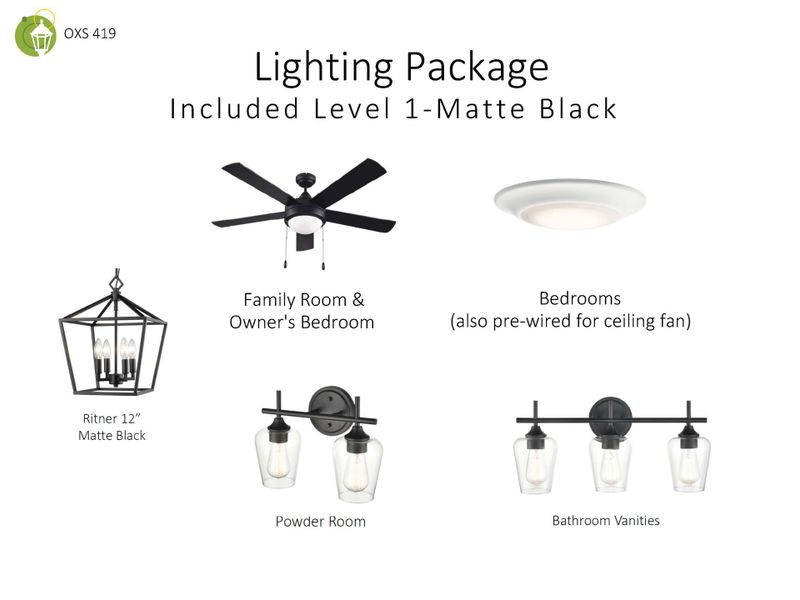 Sample of building materials used in homes in Oxford Station, Gallatin (Image 51).