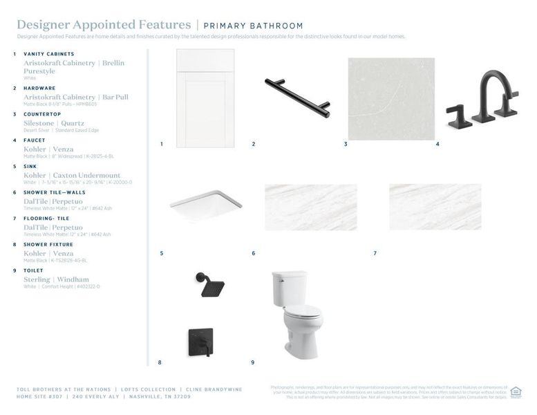 Sample of building materials used in homes in The Nations, Nashville (Image 10).