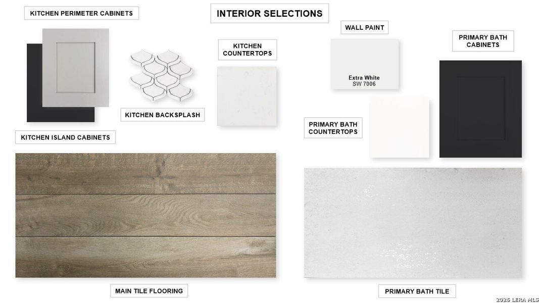 Sample of building materials used in homes in Kallison Ranch, San Antonio (Image 22). Sample of building materials used in homes in Kallison Ranch, San Antonio (Image 22).