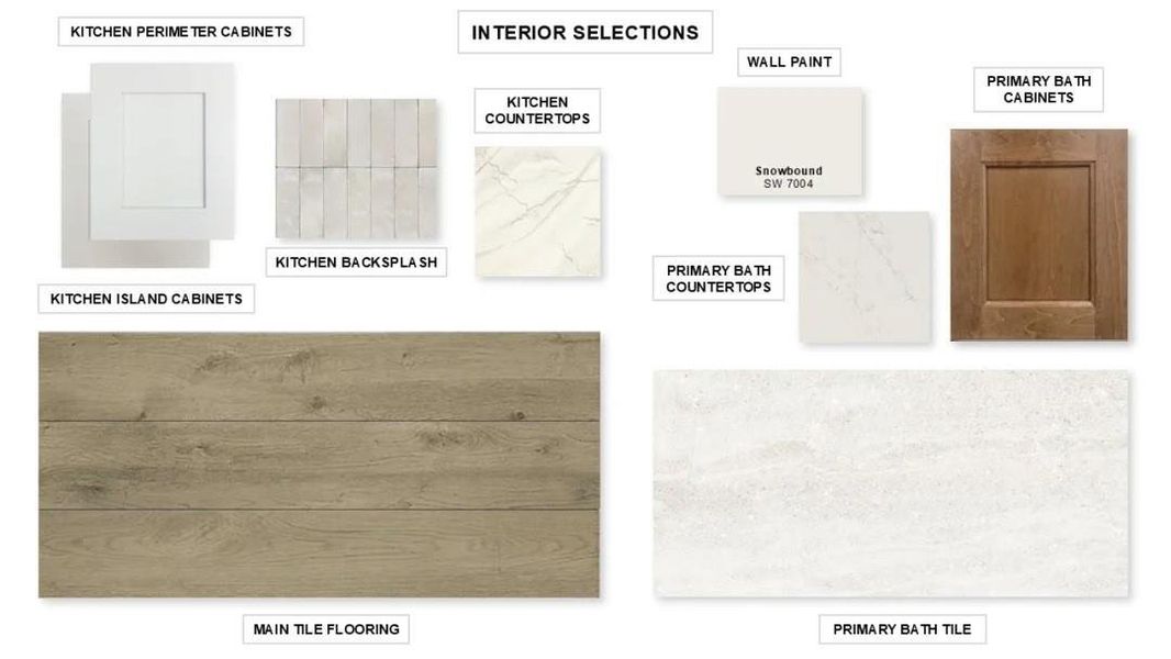 Sample of building materials used in homes in Escondido, Magnolia (Image 3).