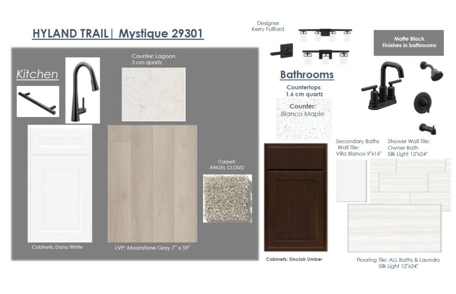 Sample of building materials used in homes in Hyland Trail, Green Cove Springs (Image 14).
