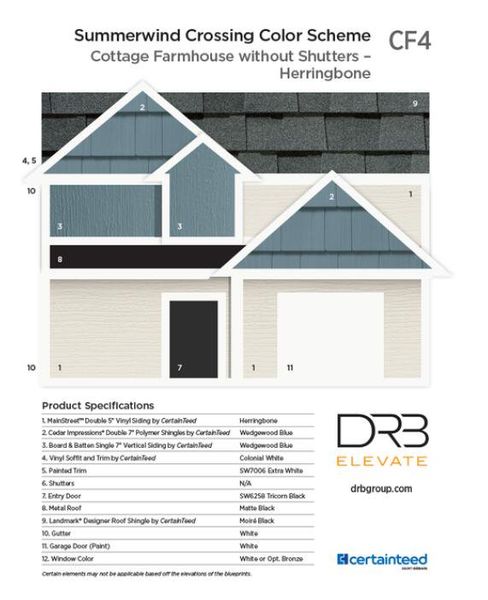 Sample of building materials used in homes in , Summerville (Image 7). Sample of building materials used in homes in , Summerville (Image 7).