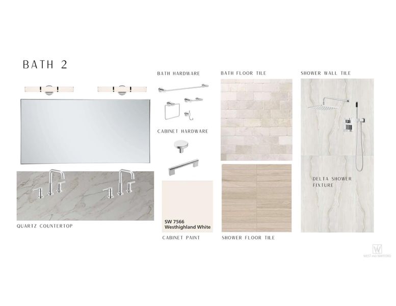 Sample of building materials used in homes in , Houston (Image 11).