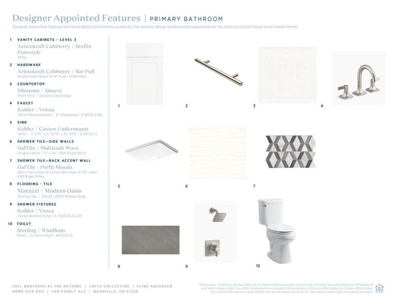 Sample of building materials used in homes in The Nations, Nashville (Image 10). Sample of building materials used in homes in The Nations, Nashville (Image 10).