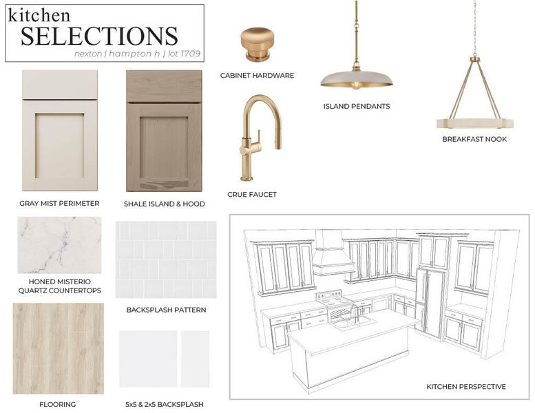 Sample of building materials used in homes in , Summerville (Image 3).