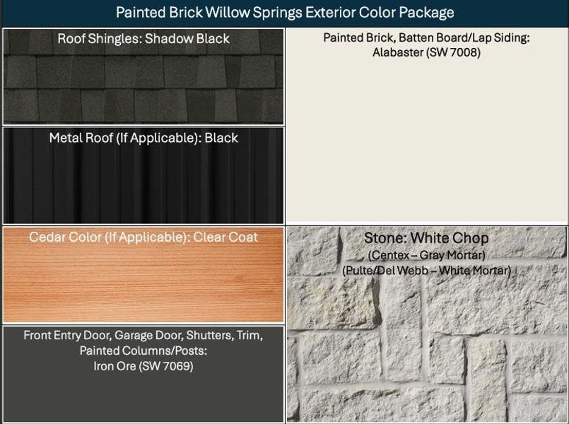 Sample of building materials used in homes in , Montgomery (Image 37).
