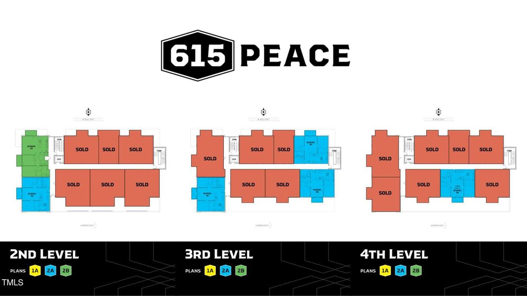 615 MLS Site Map