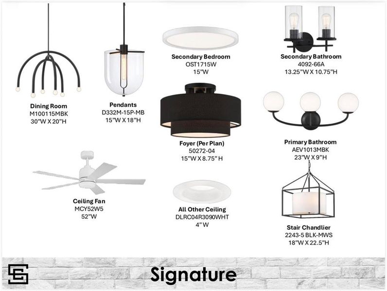 Sample of building materials used in homes in , Scottdale (Image 2). Sample of building materials used in homes in , Scottdale (Image 2).