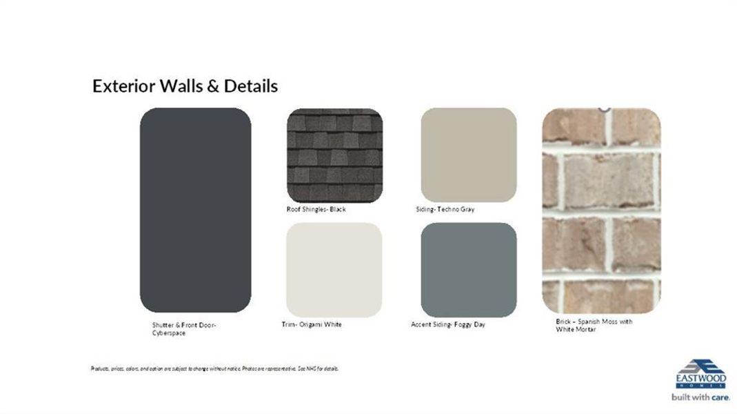 Sample of building materials used in homes in , Cartersville (Image 33).