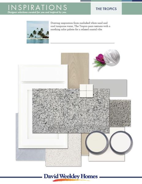 Design Selections Design Selections