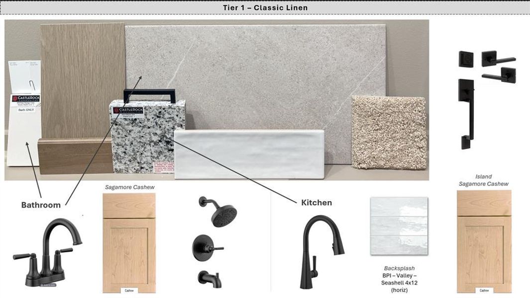 Sample of building materials used in homes in Meraki, Forney (Image 7). Sample of building materials used in homes in Meraki, Forney (Image 7).