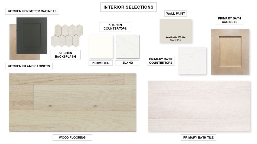 Sample of building materials used in homes in Trinity Falls, McKinney (Image 11). Sample of building materials used in homes in Trinity Falls, McKinney (Image 11).