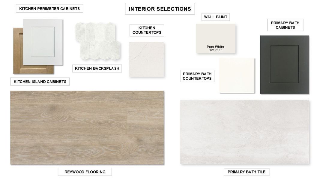 Sample of building materials used in homes in Flora 50', Hutto (Image 36).