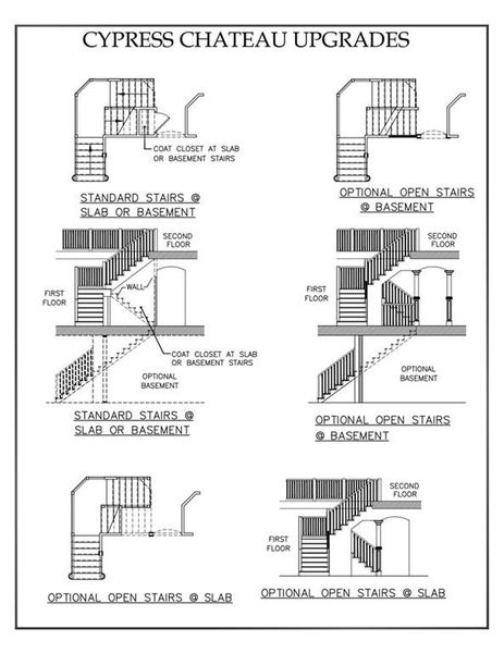 2D floor plan layout of this home in , Conyers, GA (Image 3).
