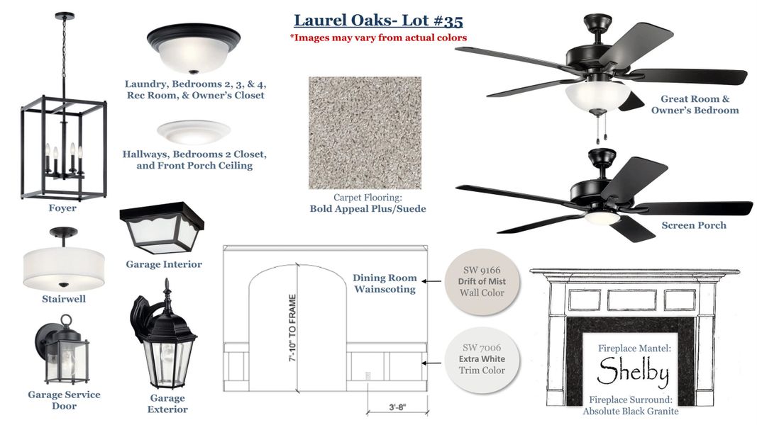 Sample of building materials used in homes in Laurel Oaks, Greenville (Image 4).
