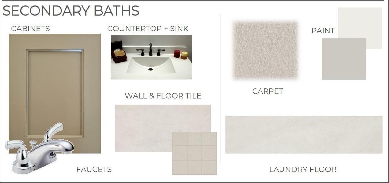 Sample of building materials used in homes in Tompkins Reserve, Katy (Image 5).
