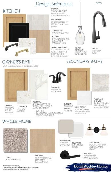 Design Selections Design Selections