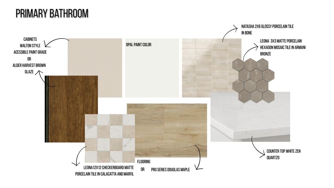 Sample of building materials used in homes in , Summerville (Image 10). Sample of building materials used in homes in , Summerville (Image 10).