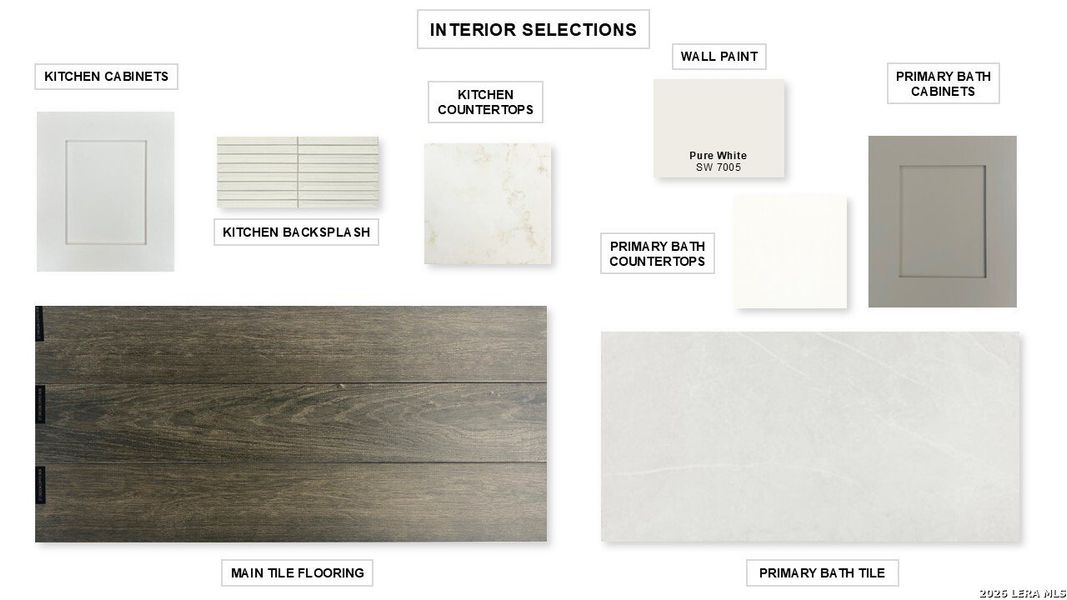 Sample of building materials used in homes in Arcadia Ridge, San Antonio (Image 3).