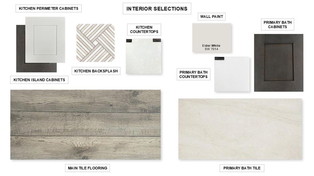 View of marketing collateral with multiple images