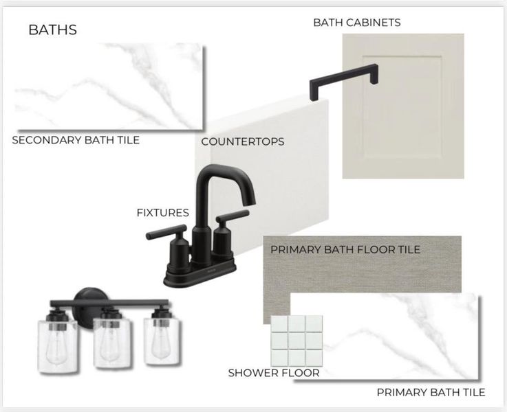 Sample of building materials used in homes in White Oak, Arlington (Image 7). Sample of building materials used in homes in White Oak, Arlington (Image 7).