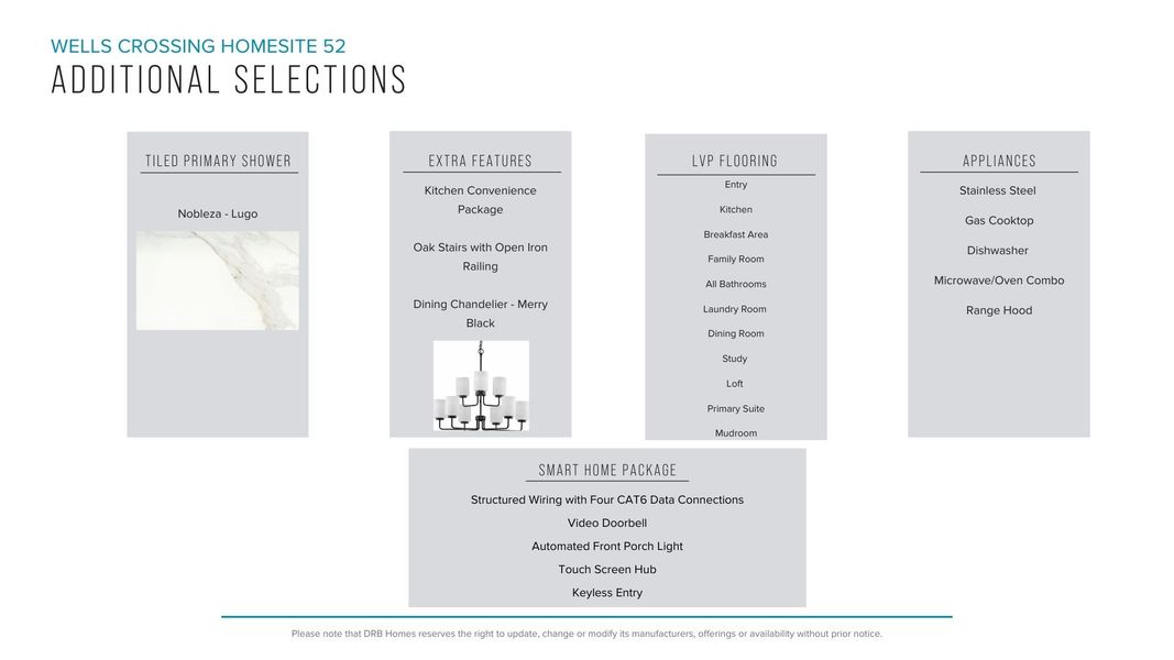 Furnished interior view inside a new home in Wells Crossing, Seneca (Image 30).