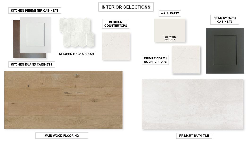 Sample of building materials used in homes in Mosaic 50', Celina (Image 8).