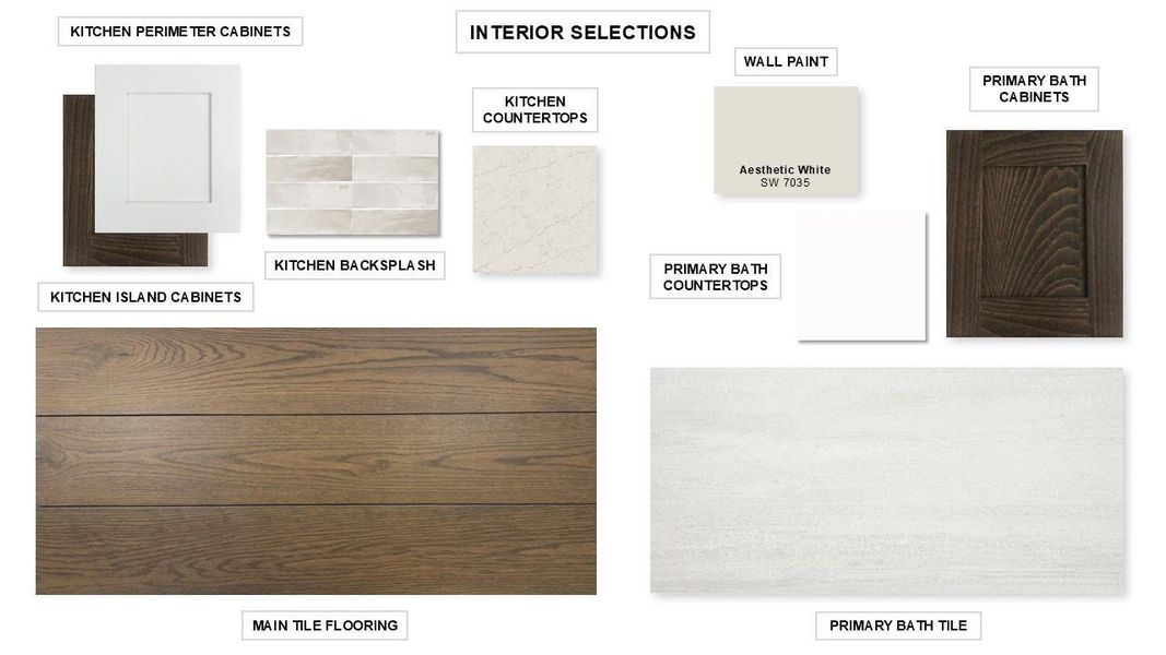 Sample of building materials used in homes in Jordan Ranch, Fulshear (Image 10).