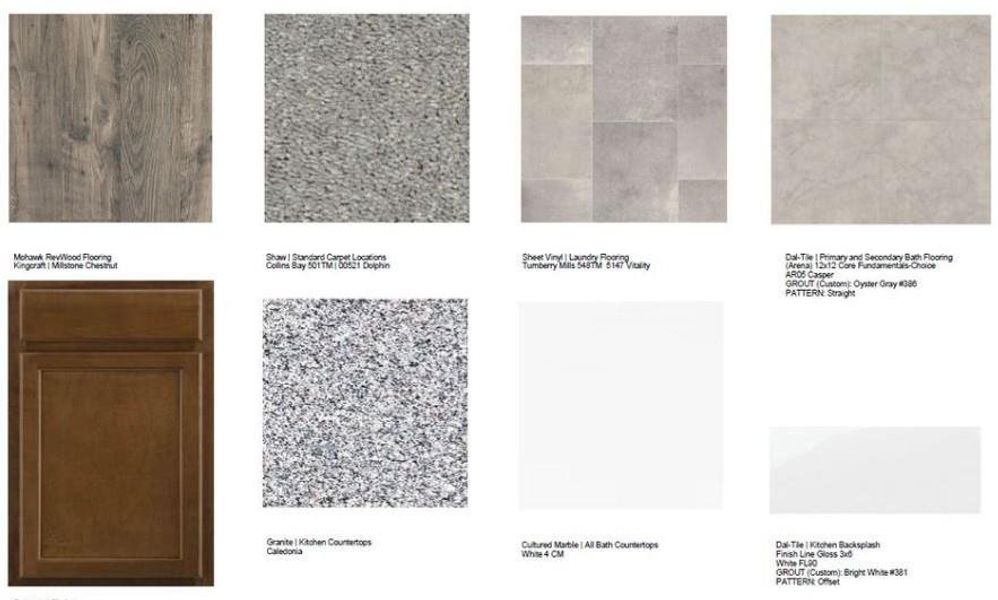 Sample of building materials used in homes in Heritage River, Euharlee (Image 23).