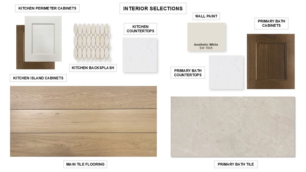 Sample of building materials used in homes in Cross Creek West, Fulshear (Image 18).