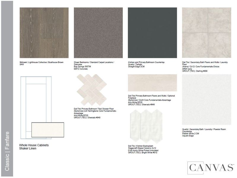 Sample of building materials used in homes in Madero 50s, Fort Worth (Image 21). Sample of building materials used in homes in Madero 50s, Fort Worth (Image 21).