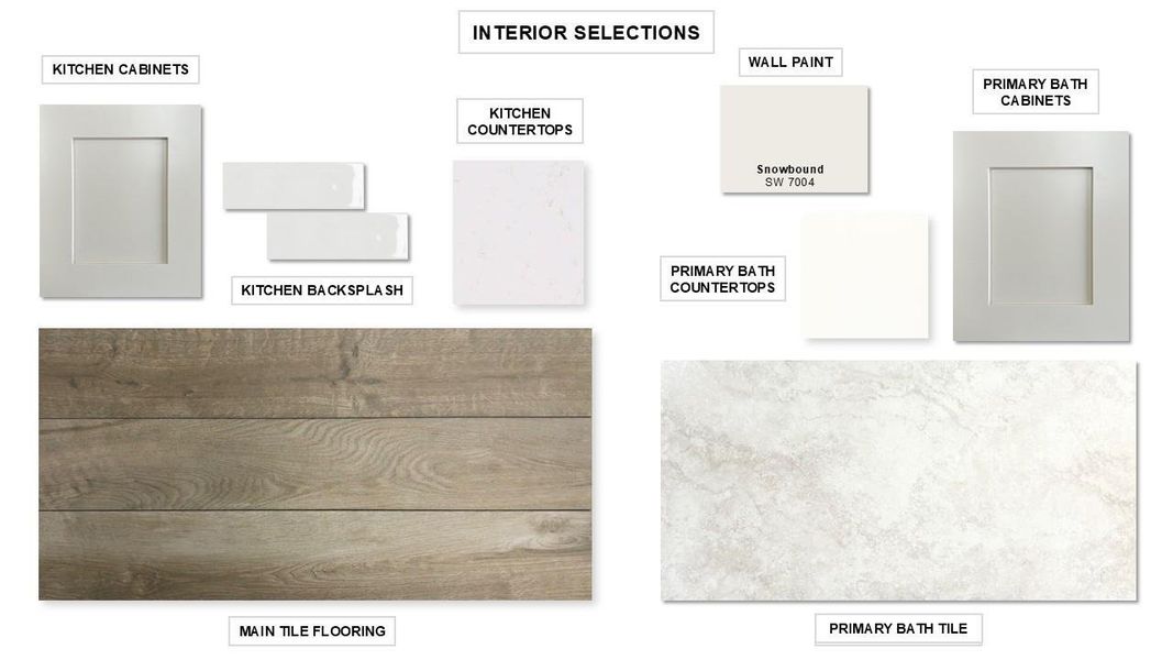 Sample of building materials used in homes in The Woodlands Hills, Willis (Image 3).