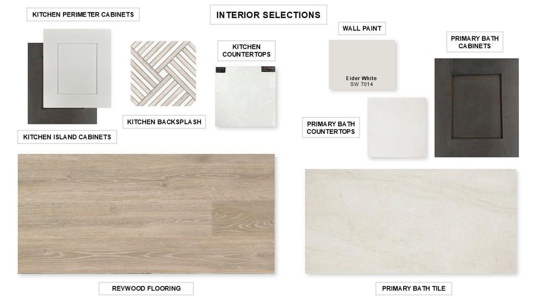 Sample of building materials used in homes in Sienna 55' - Valencia, Missouri City (Image 8). Sample of building materials used in homes in Sienna 55' - Valencia, Missouri City (Image 8).