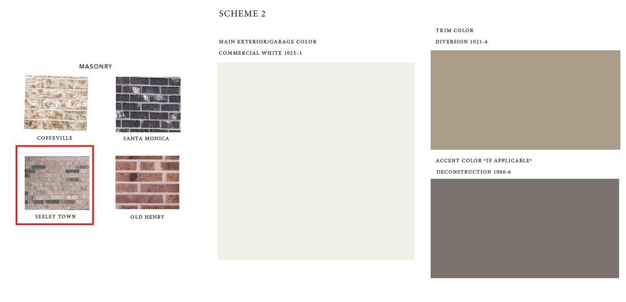 Sample of building materials used in homes in , Pattison (Image 17). Sample of building materials used in homes in , Pattison (Image 17).