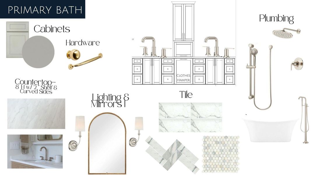 *Provided for Visual representation Only