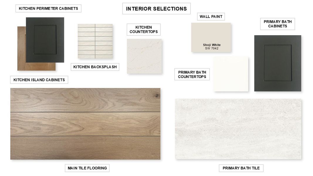 Sample of building materials used in homes in Santa Rita Ranch 50', Liberty Hill (Image 61). Sample of building materials used in homes in Santa Rita Ranch 50', Liberty Hill (Image 61).