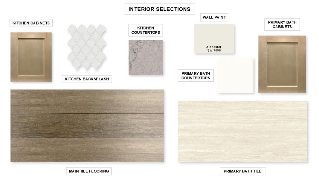 Sample of building materials used in homes in Santa Rita Ranch - Tierra Rosa, Liberty Hill (Image 39). Sample of building materials used in homes in Santa Rita Ranch - Tierra Rosa, Liberty Hill (Image 39).