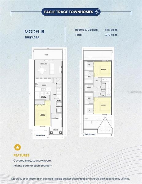 2D floor plan layout of this home in , Gainesville, FL (Image 2). 2D floor plan layout of this home in , Gainesville, FL (Image 2).