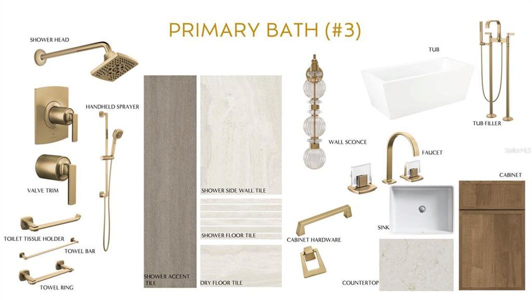 Sample of building materials used in homes in , Orlando (Image 10).