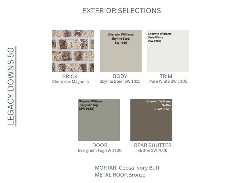 Sample of building materials used in homes in , Canton (Image 10).